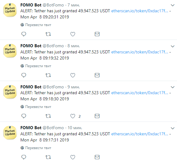 Сервис FOMO Bot сообщил о выпуске 2 млрд USDT